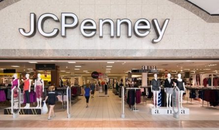 JCPenney Headquarters