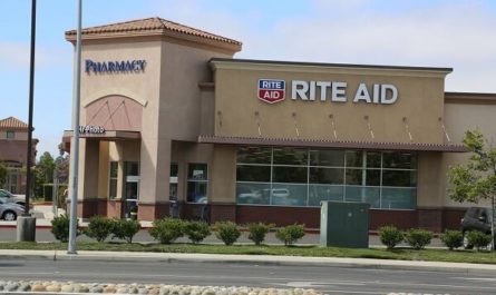 Rite Aid Headquarters