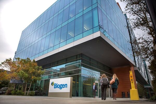 Biogen Board of Directors Compensation and Salary